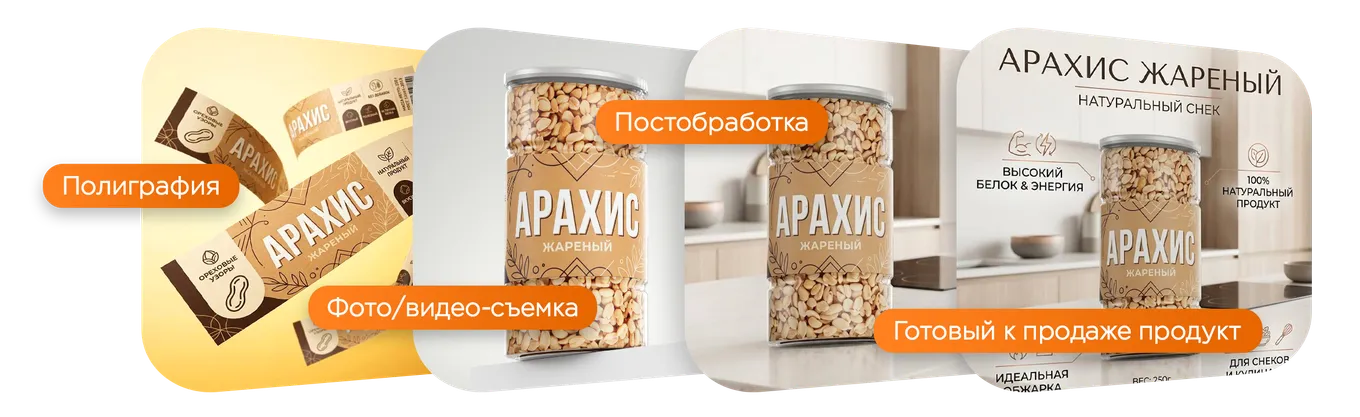 Полиграфия, фото- и видеосъёмка, постобработка и готовый к продаже продукт