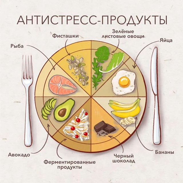 Топ-5 продуктов, которые снимают стресс